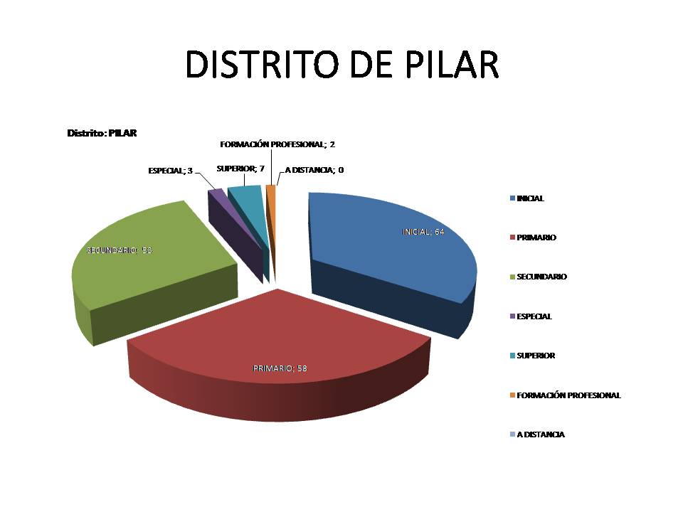 Diapositiva11